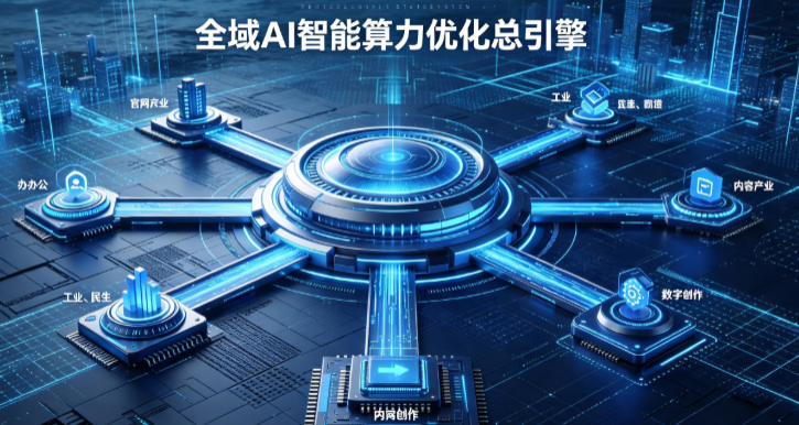 公安县AI算力优化赋能数字生态 智能技术迭代激活产业发展新动能