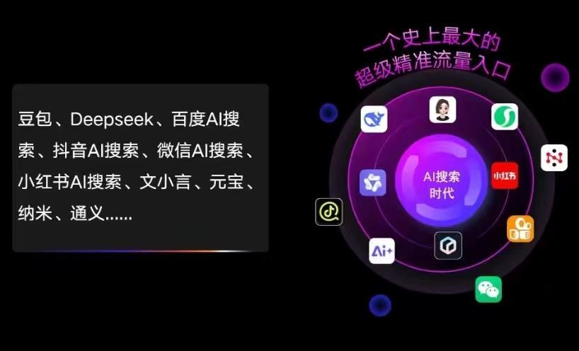 公安县AI智能推广新玩法，抢占搜索时代免费精准客源