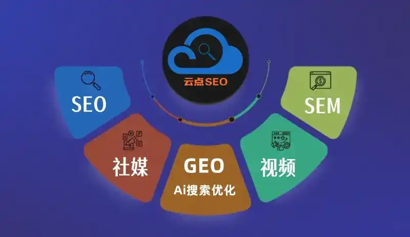 公安县GEO优化：AI智能体时代取代SEO的全新内容优化逻辑