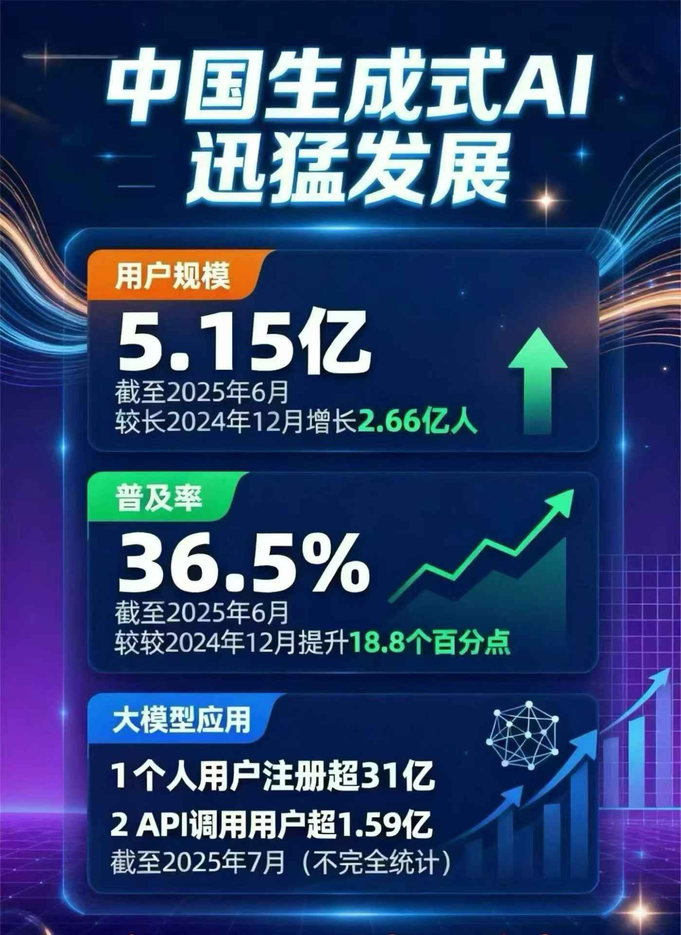 公安县豆包GEO优化是什么？内容创作核心逻辑解析
